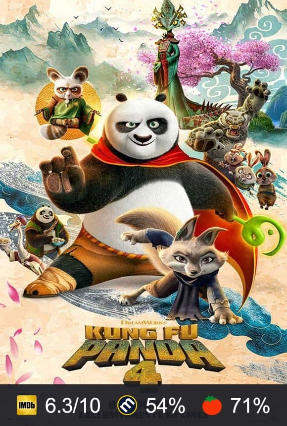 Cartel de Kung Fu Panda 4