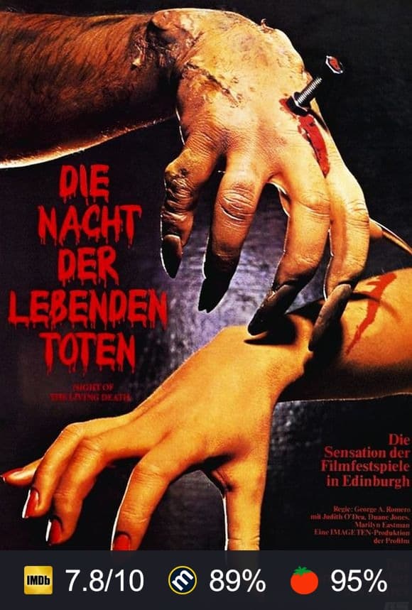 Poster von Die Nacht der lebenden Toten