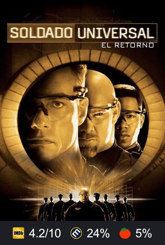 Cartel de Soldado universal II. El retorno