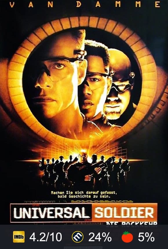 Poster von Universal Soldier - Die Rückkehr