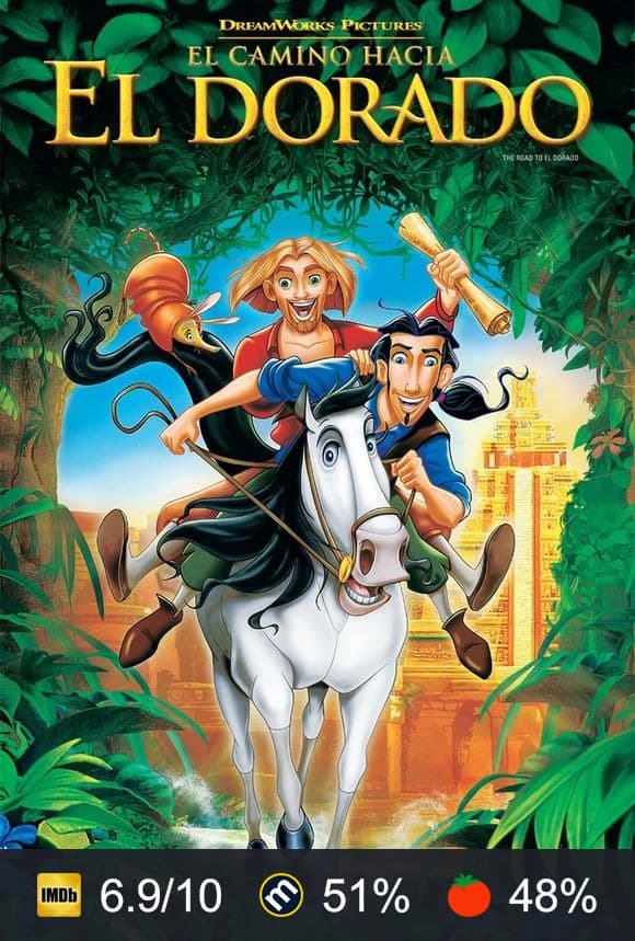 Cartel de La ruta hacia El Dorado