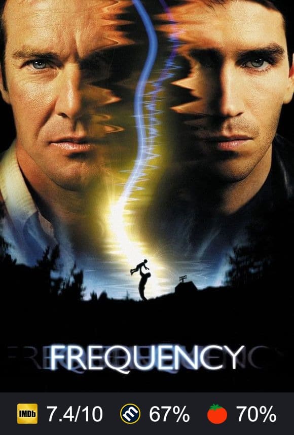 Cartel de Frequency