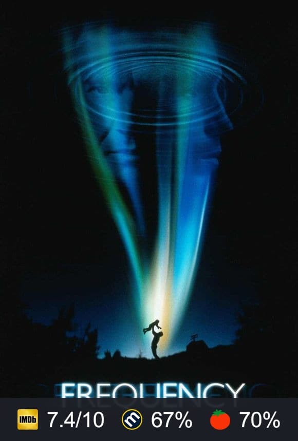 Frequency poster