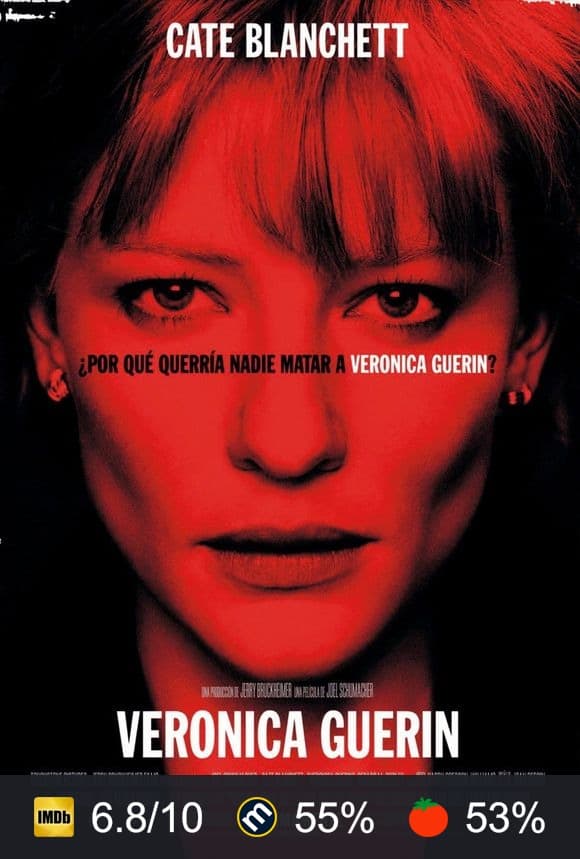 Cartel de Veronica Guerin