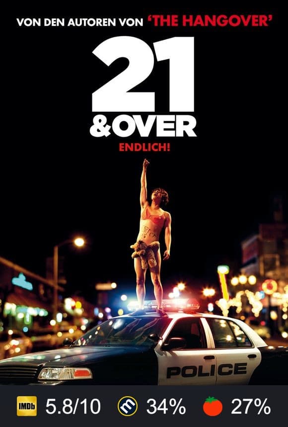 Poster von 21 & Over