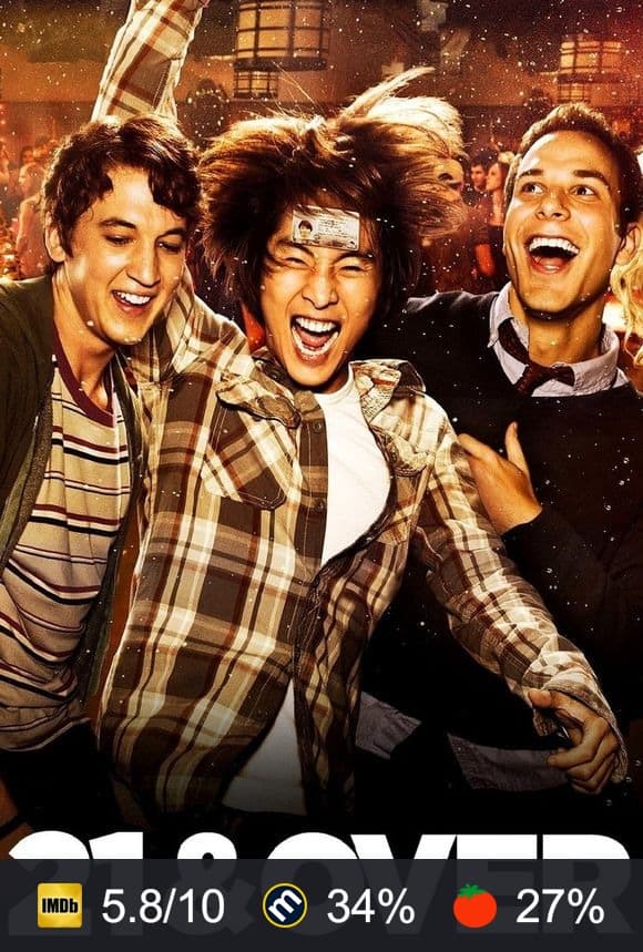 21 & Over poster