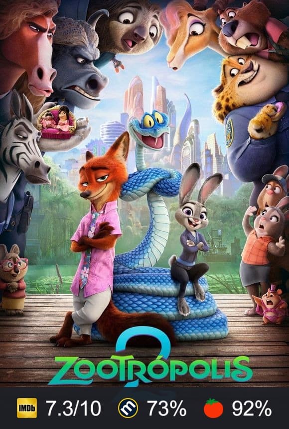 Cartel de Zootrópolis 2