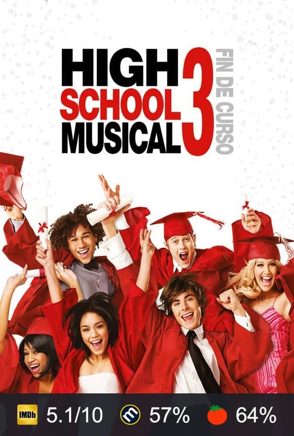 Cartel de High School Musical 3: Fin de curso
