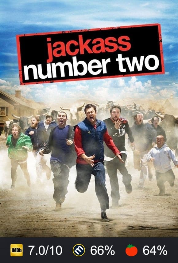Poster von Jackass: Nummer Zwei