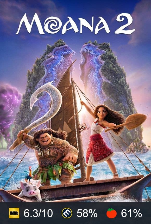 Moana 2 poster
