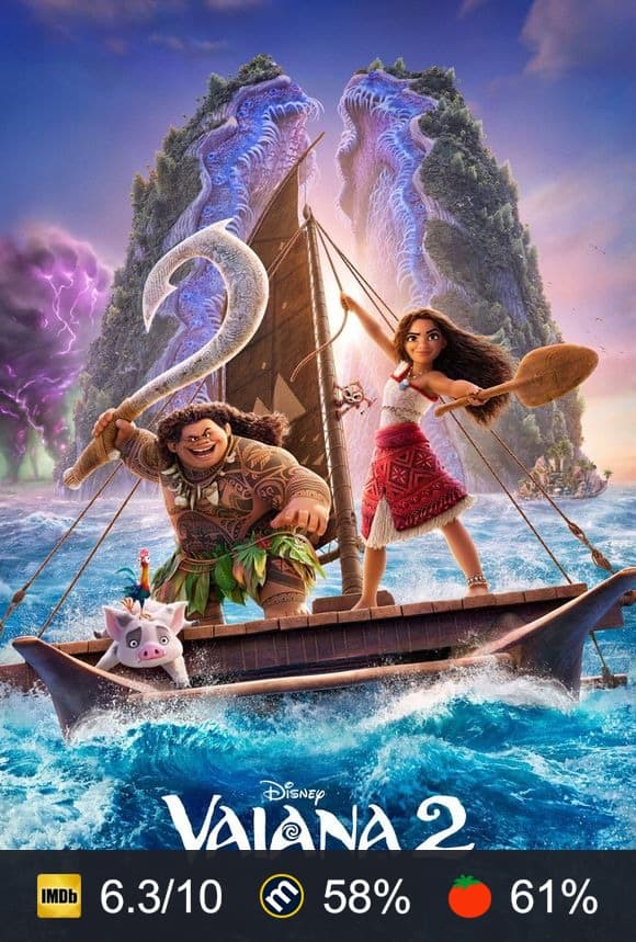 Cartel de Vaiana 2