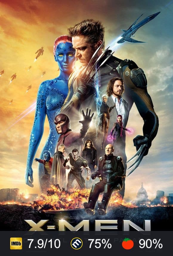 Cartel de X-Men: Días del futuro pasado