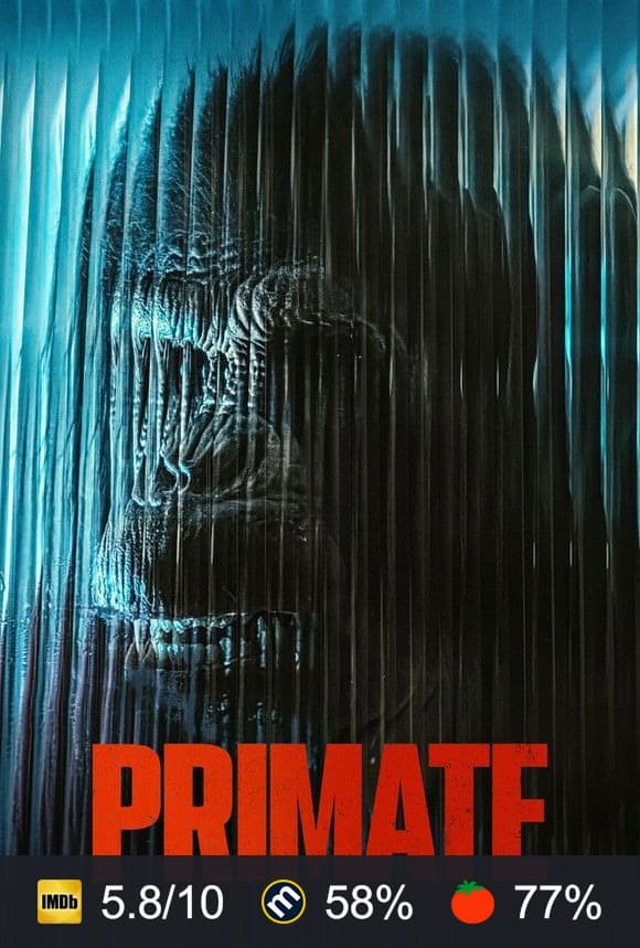 Primate poster