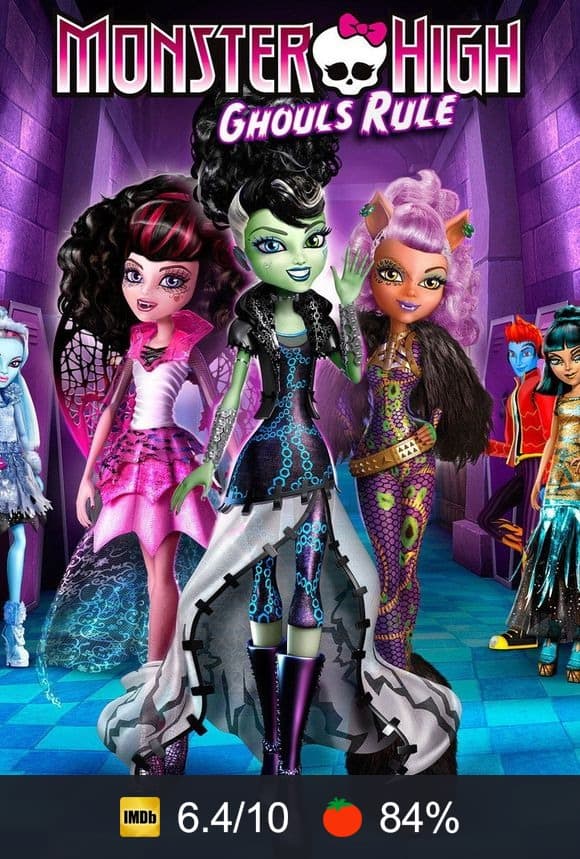 Monster High: Ghouls Rule poster