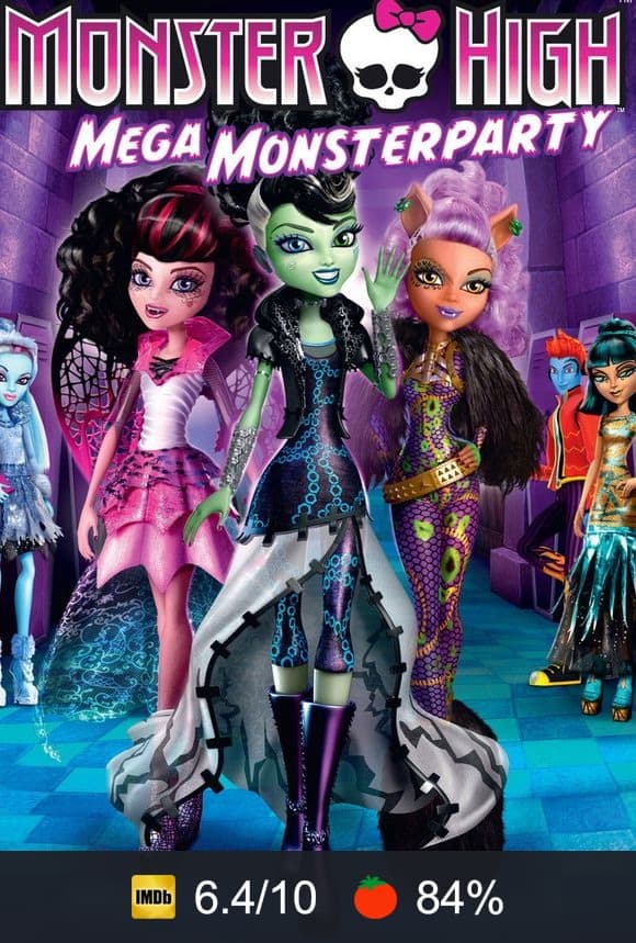 Poster von Monster High - Mega Monsterparty