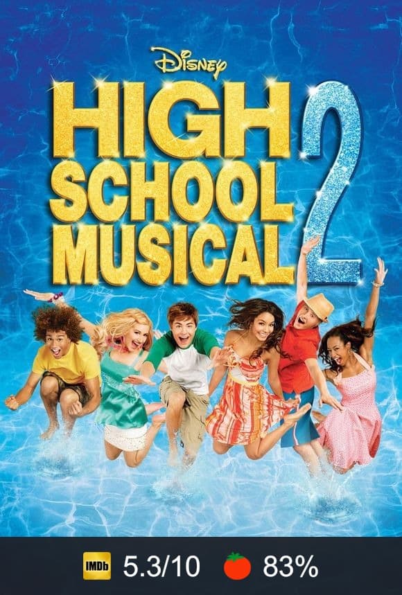 Poster von High School Musical 2