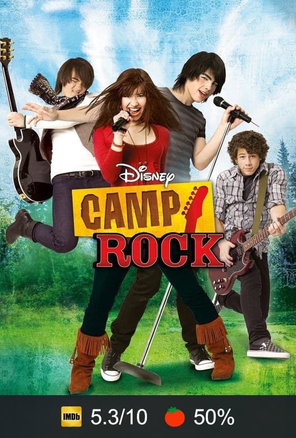 Cartel de Camp Rock