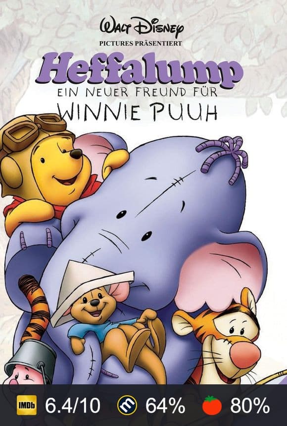 Poster von Heffalump - Ein neuer Freund für Winnie Puuh