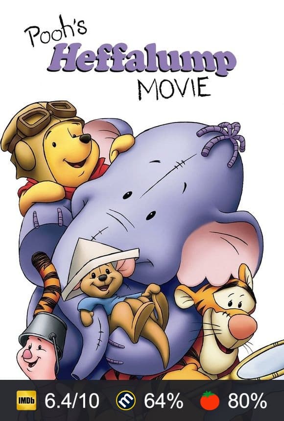 Pooh's Heffalump Movie poster