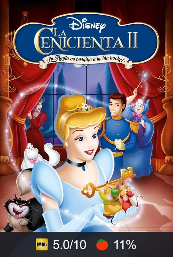 Cartel de La Cenicienta II: ¡La magia no termina a media noche!