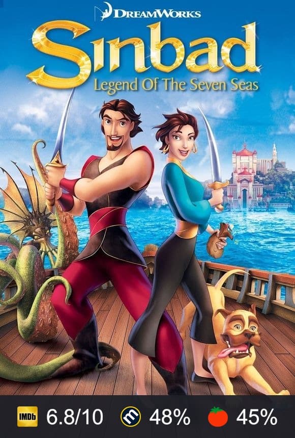 Sinbad: Legend of the Seven Seas poster
