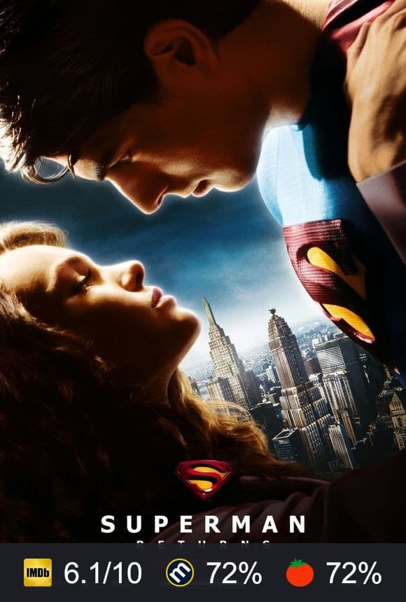 Poster von Superman Returns