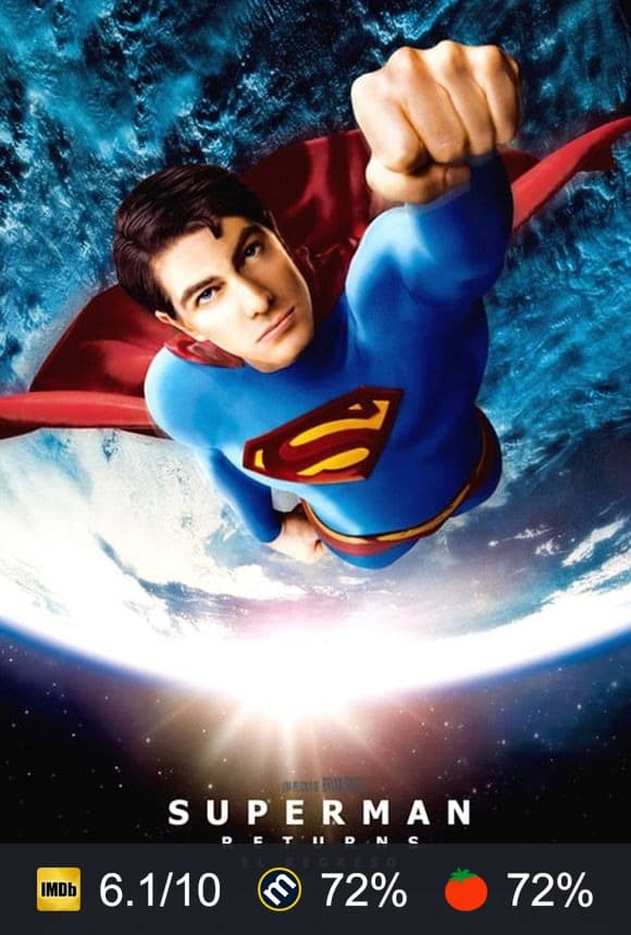Cartel de Superman Returns