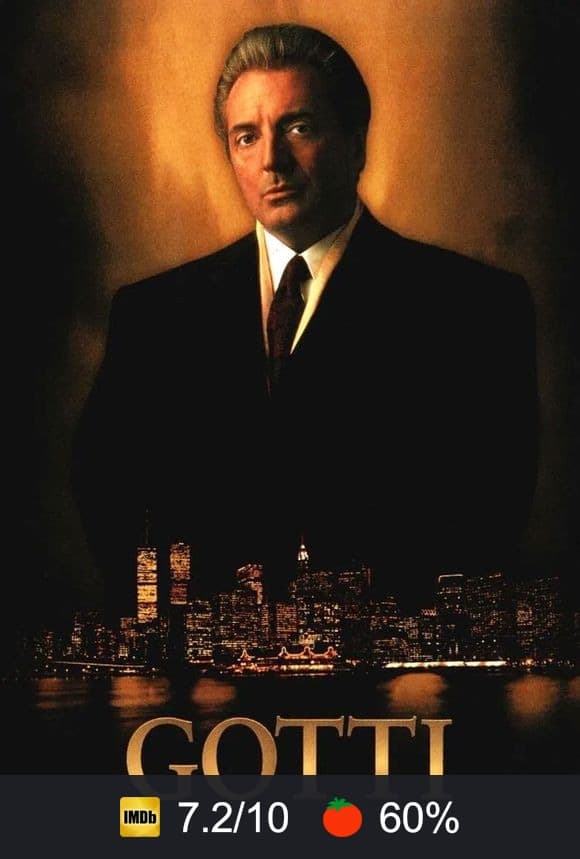 Gotti poster