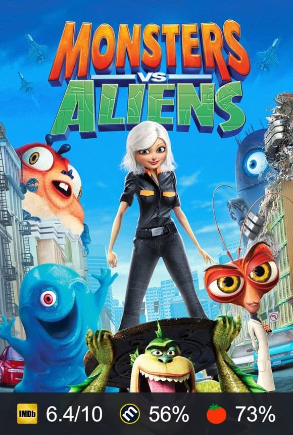Monsters vs Aliens poster