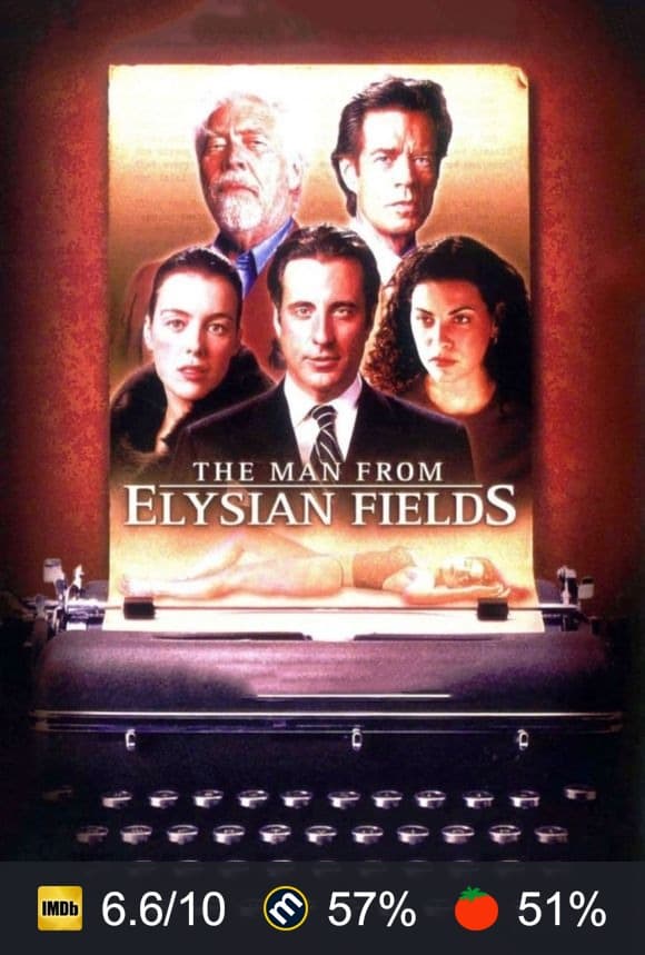 Cartel de Servicio de compañía