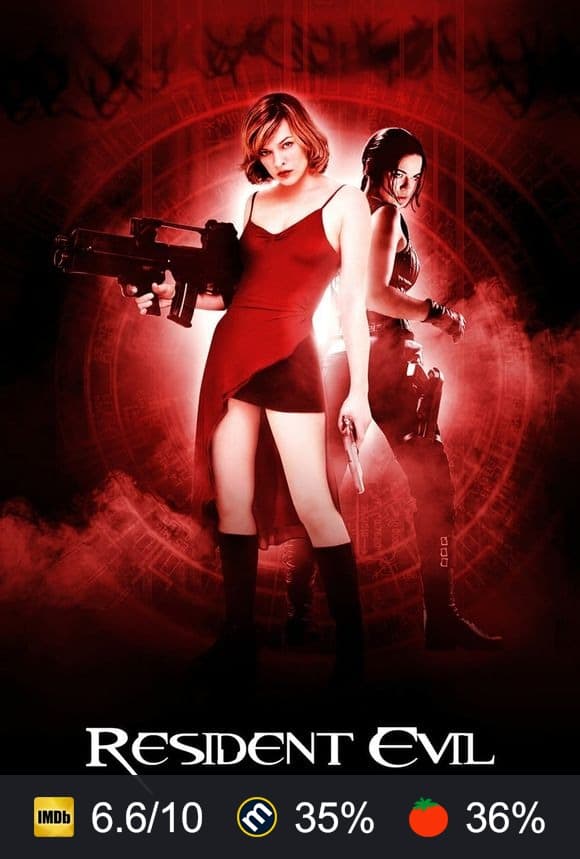 Cartel de Resident Evil