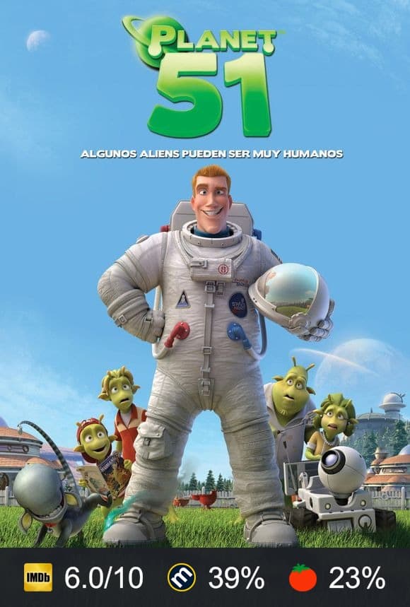 Cartel de Planet 51