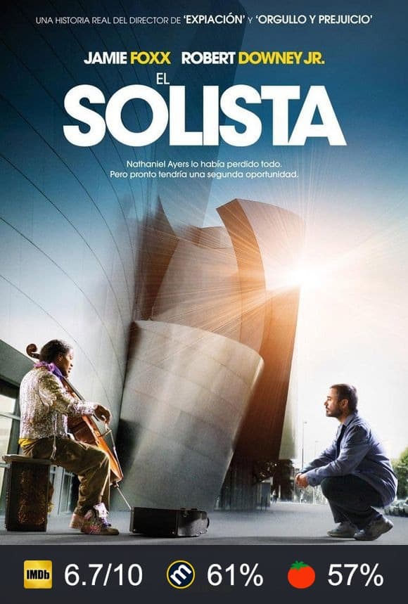 Cartel de El solista
