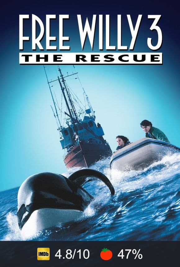 Free Willy 3: The Rescue poster