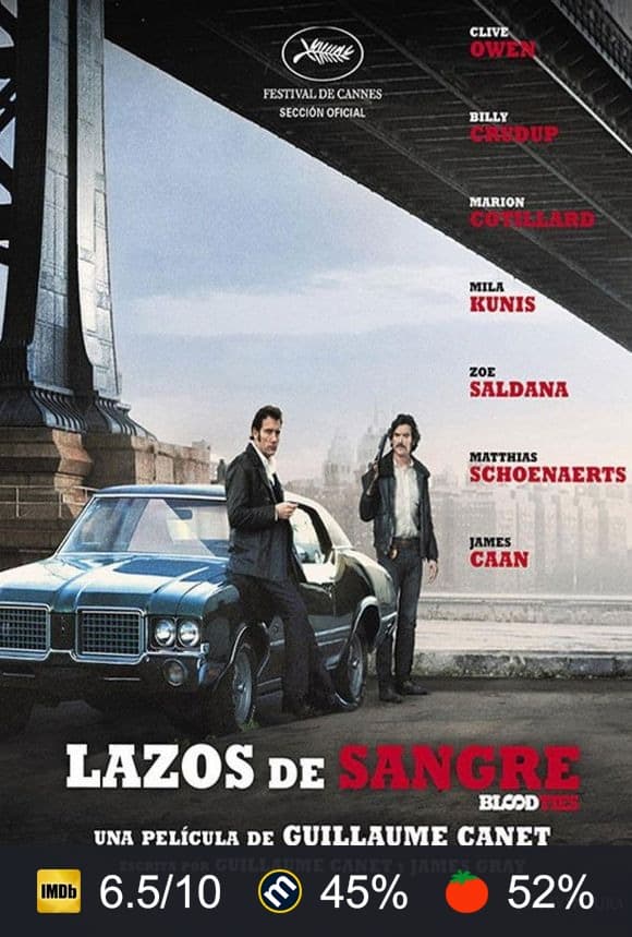 Cartel de Lazos de sangre