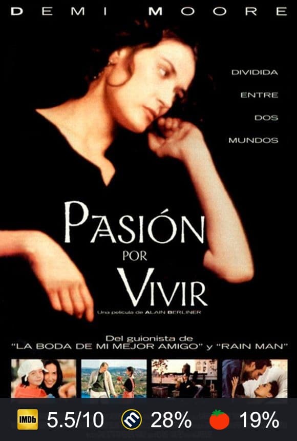 Cartel de Pasión por vivir