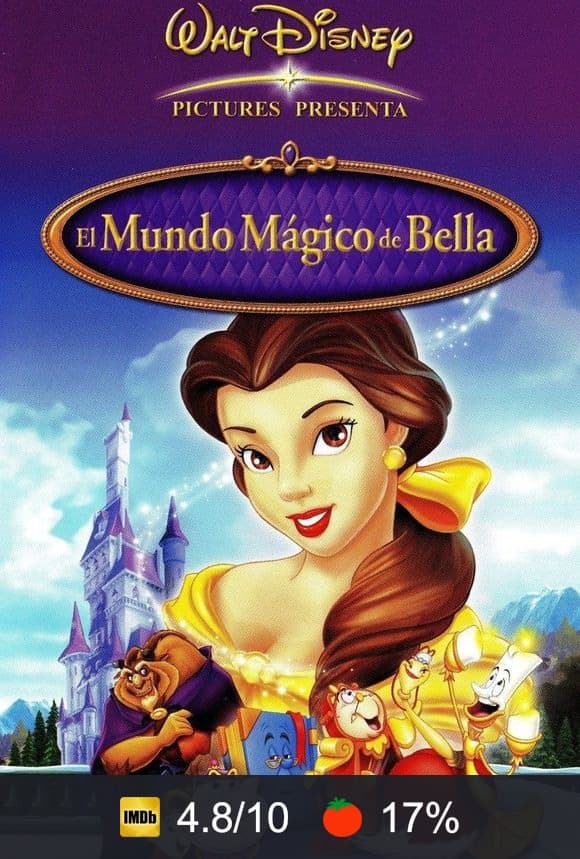 Cartel de La bella y la bestia: El mundo mágico de Bella