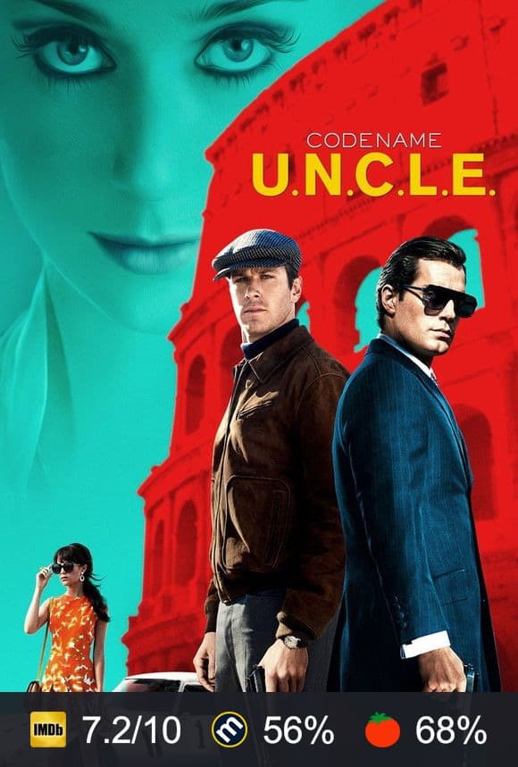Poster von Codename U.N.C.L.E.