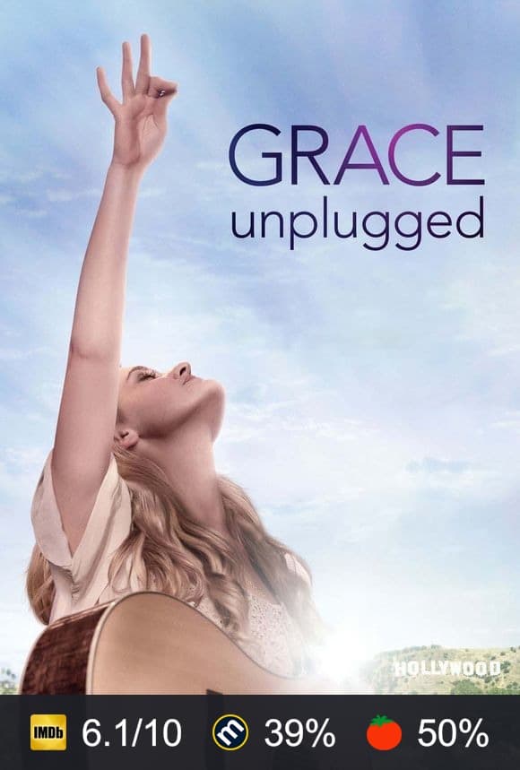 Cartel de El destino de Grace