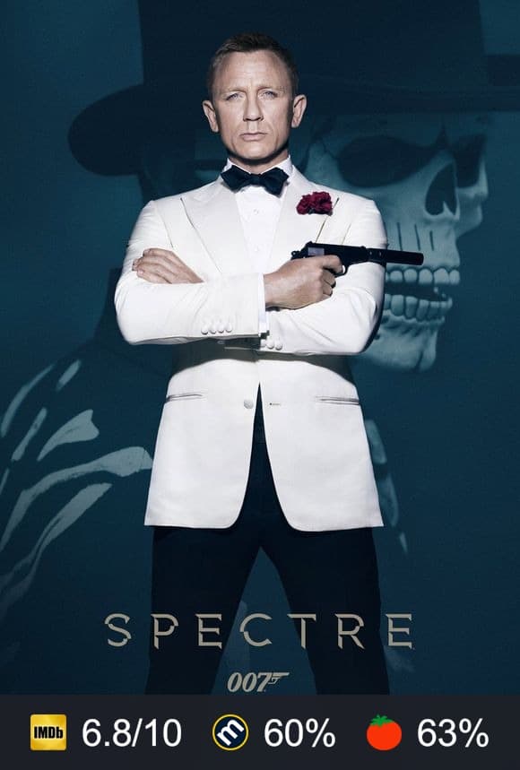 Spectre poster