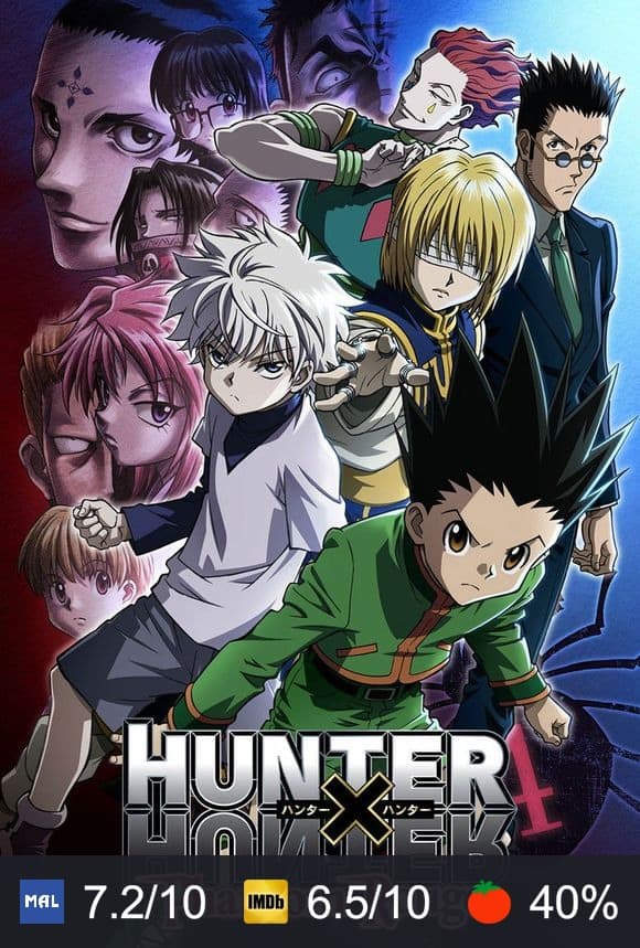 Cartel de Hunter × Hunter: Phantom Rouge