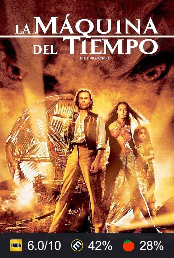 Cartel de La máquina del tiempo