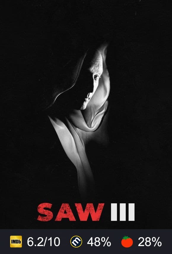 Poster von Saw III