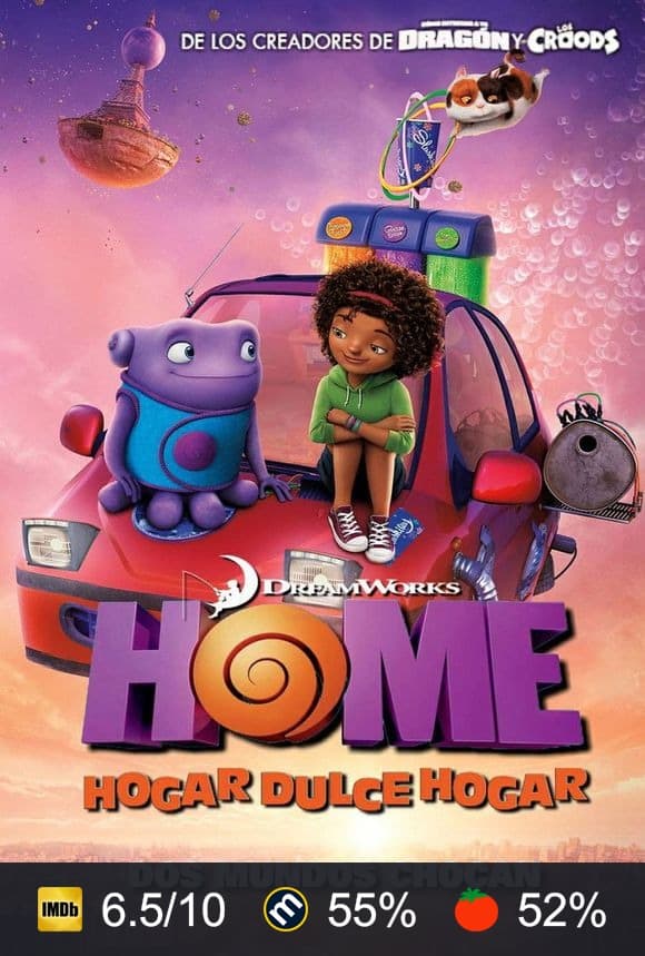 Cartel de Home: Hogar dulce hogar