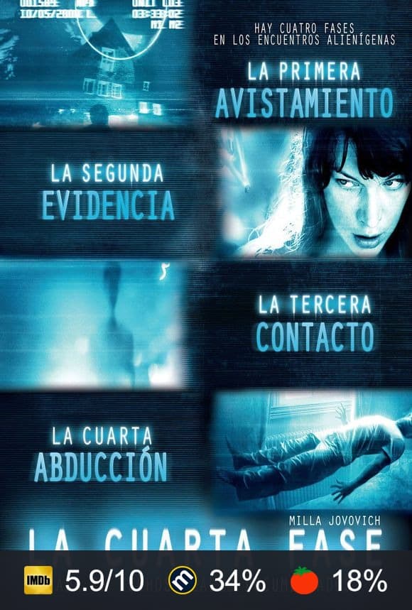 Cartel de La cuarta fase