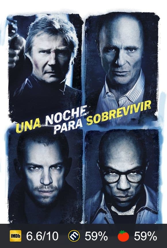 Cartel de Una noche para sobrevivir