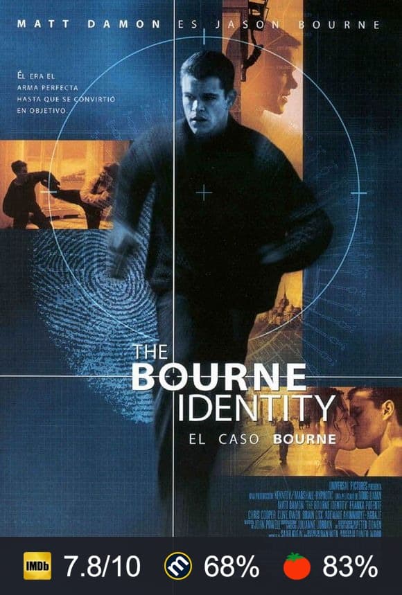 Cartel de The Bourne Identity: El caso Bourne