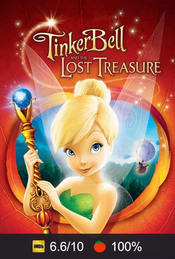 Tinker Bell and the Lost Treasure poster