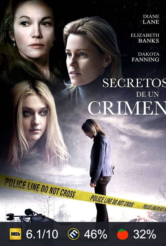 Cartel de Secretos de un crimen
