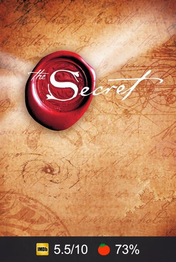 Poster von The Secret - Das Geheimnis